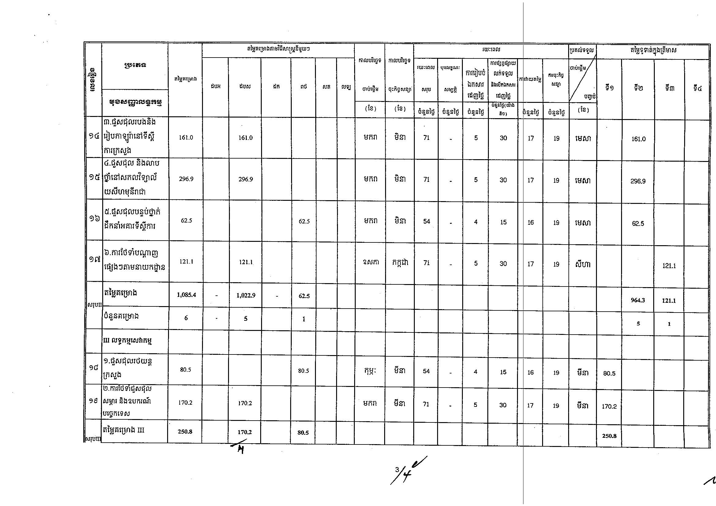 ក្រសួងធម្មការនិងសាសនា_Page_3.jpg