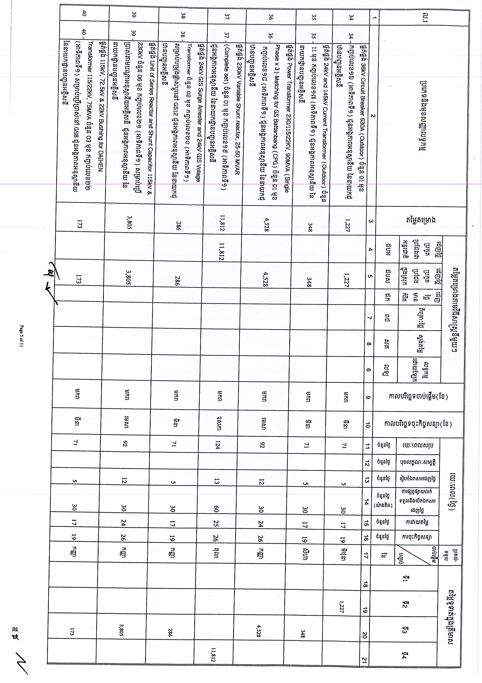 អគ្គិសនីកម្ពុជា_Page_05.jpg