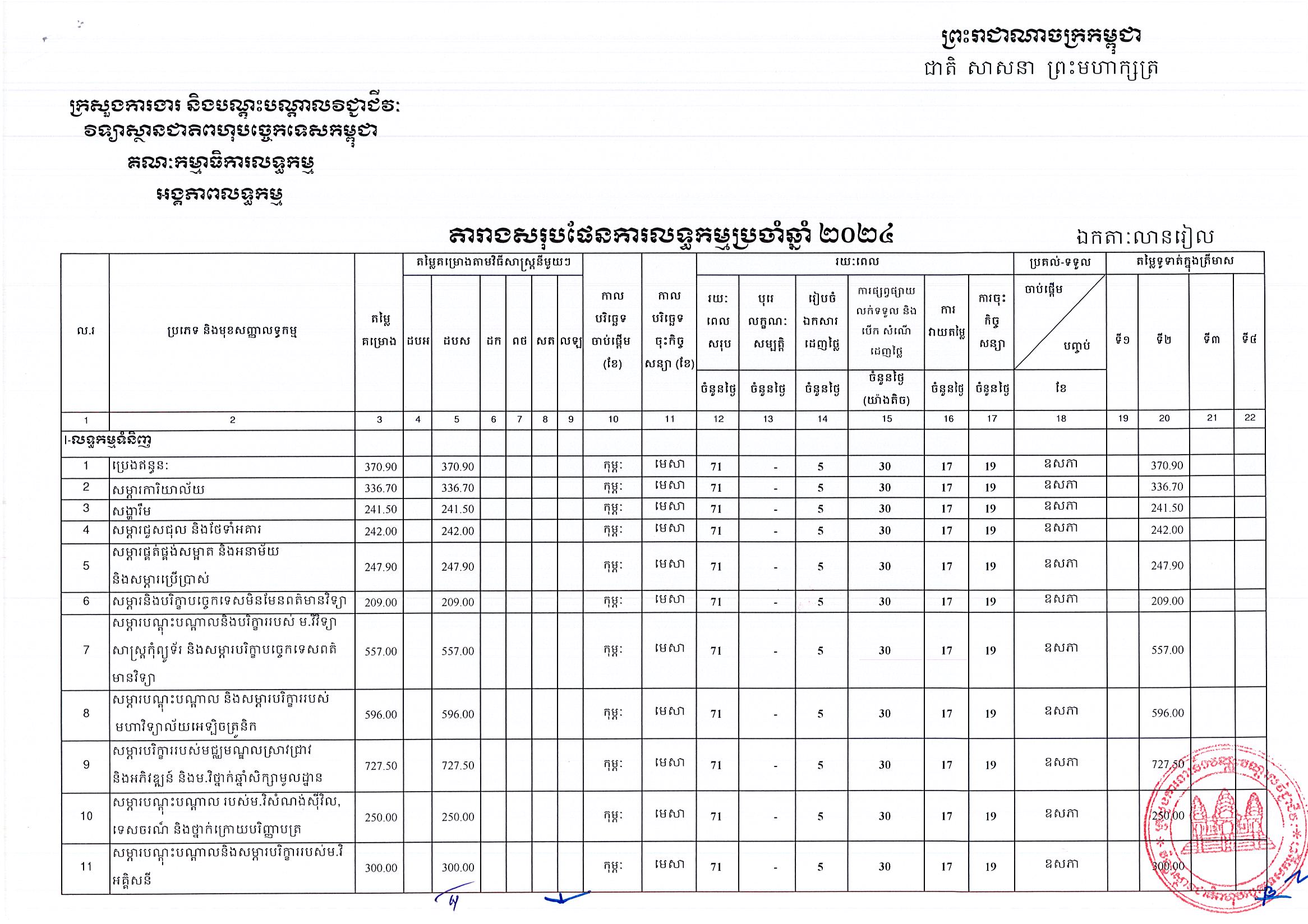 វិទ្យាស្ថានជាតិពហុបច្ចេកទេសកម្ពុជា_Page_1.jpg