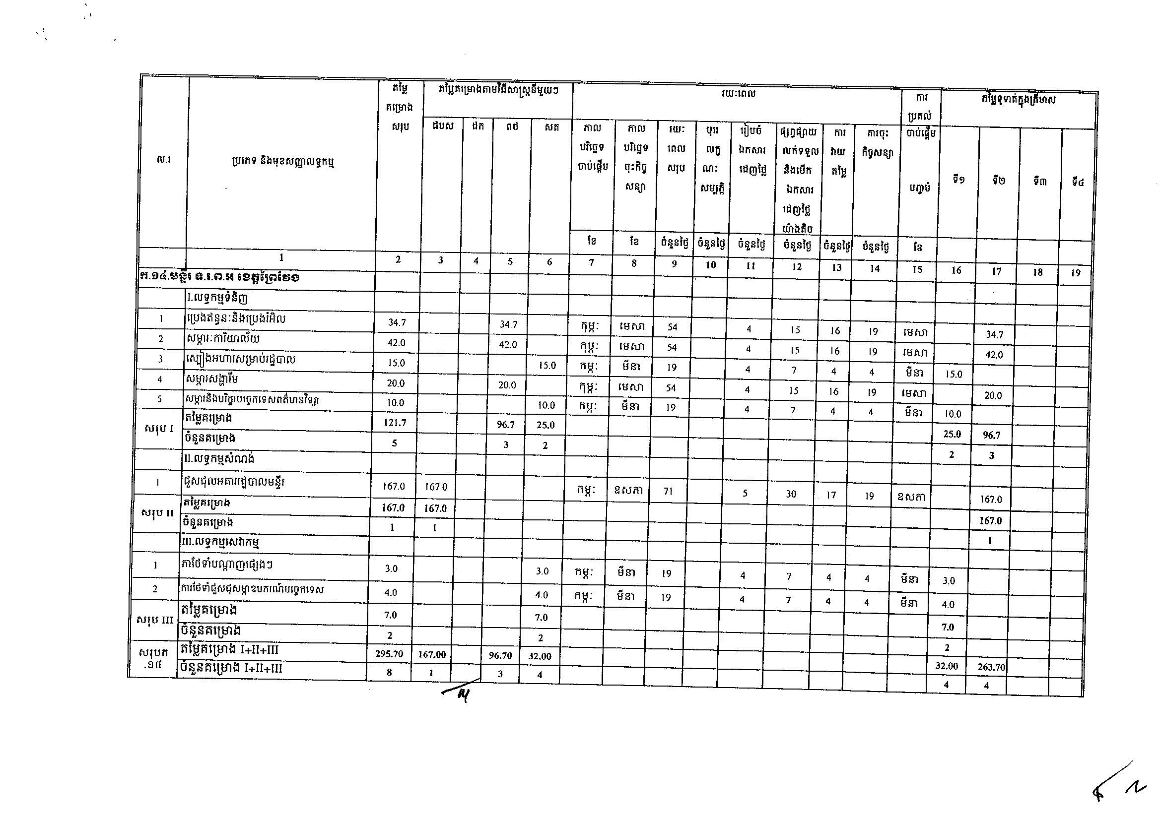 ក្រសួងទំនាក់ទំនងសភា(អ.ថ)_Page_14.jpg